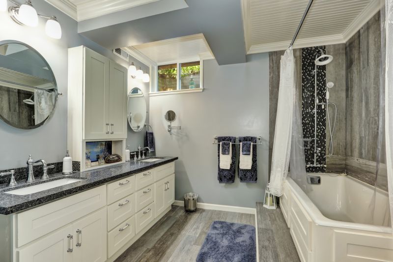 Top Bathroom Remodeling Companies in Fuquay Varina, NC